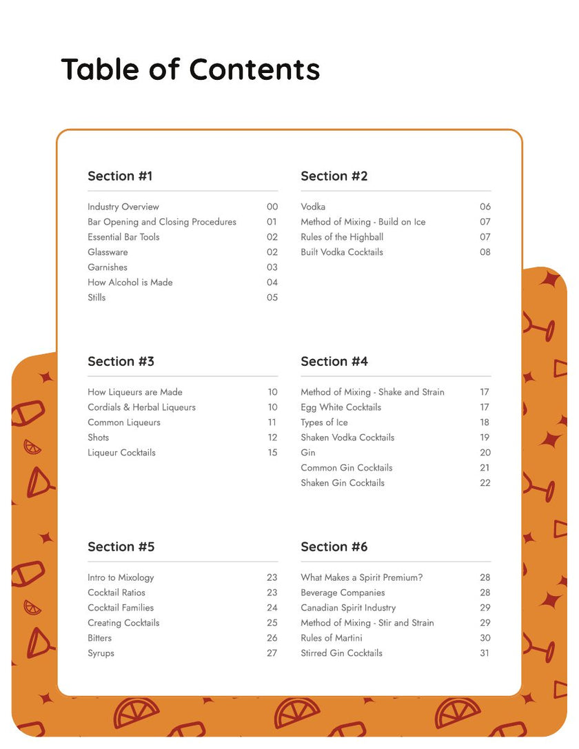 Manual page 2