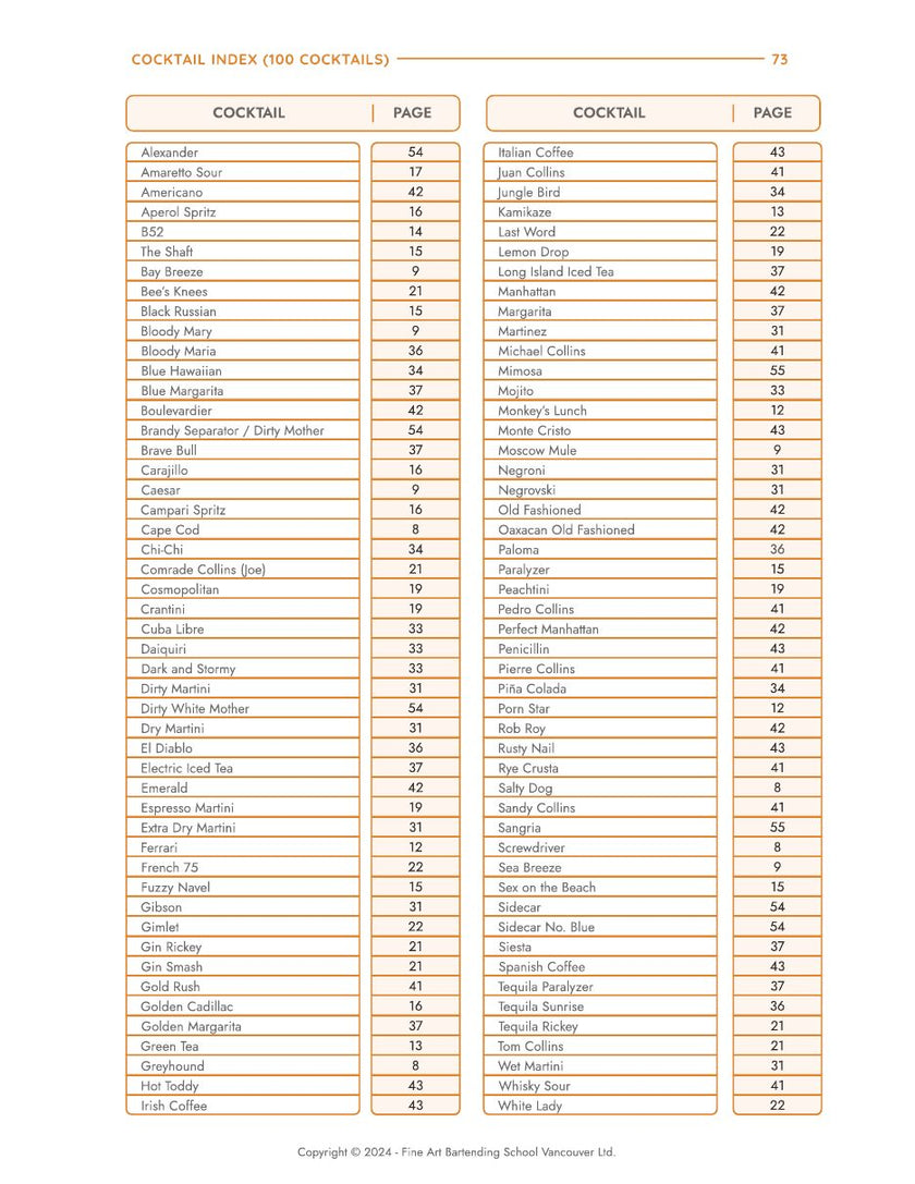 Manual page 8